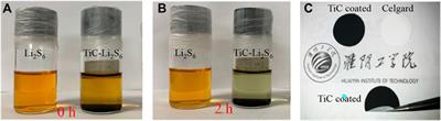 Taming Polysulfides in an Li–S Battery With Low-Temperature One-step Chemical Synthesis of Titanium Carbide Nanoparticles From Waste PTFE